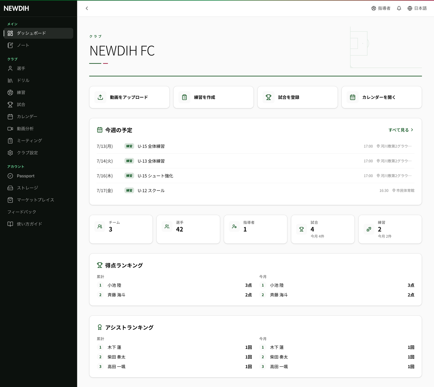 NEWDIH APPのクラブ管理ダッシュボード実画面