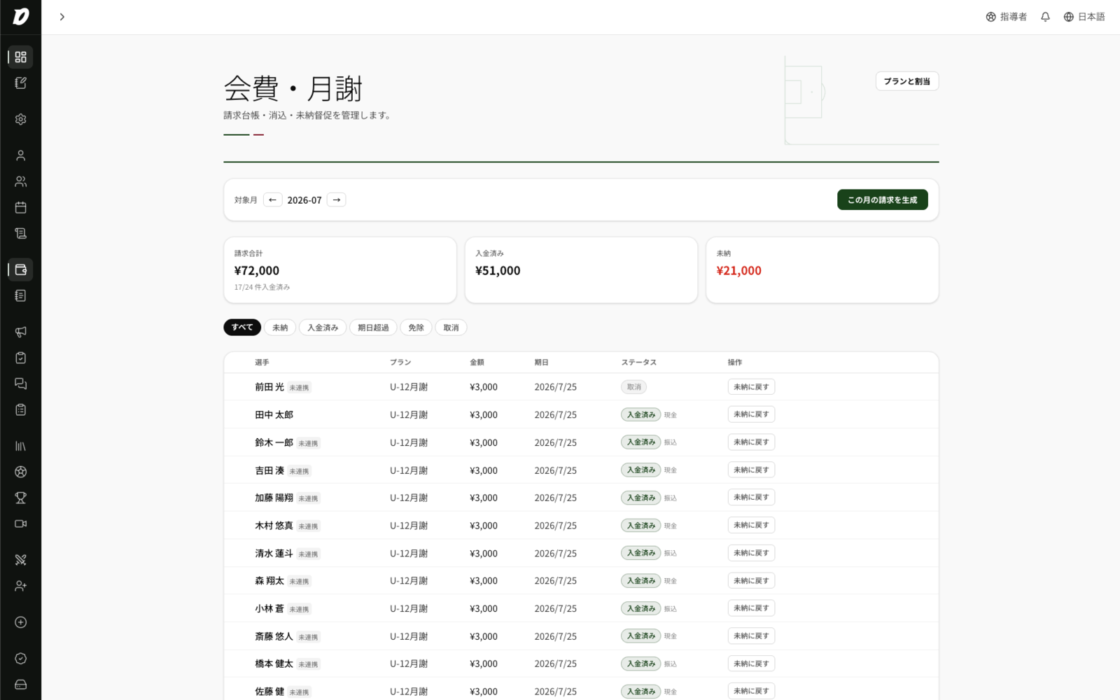 NEWDIH APPの会費・月謝実画面（請求台帳と納入状況）