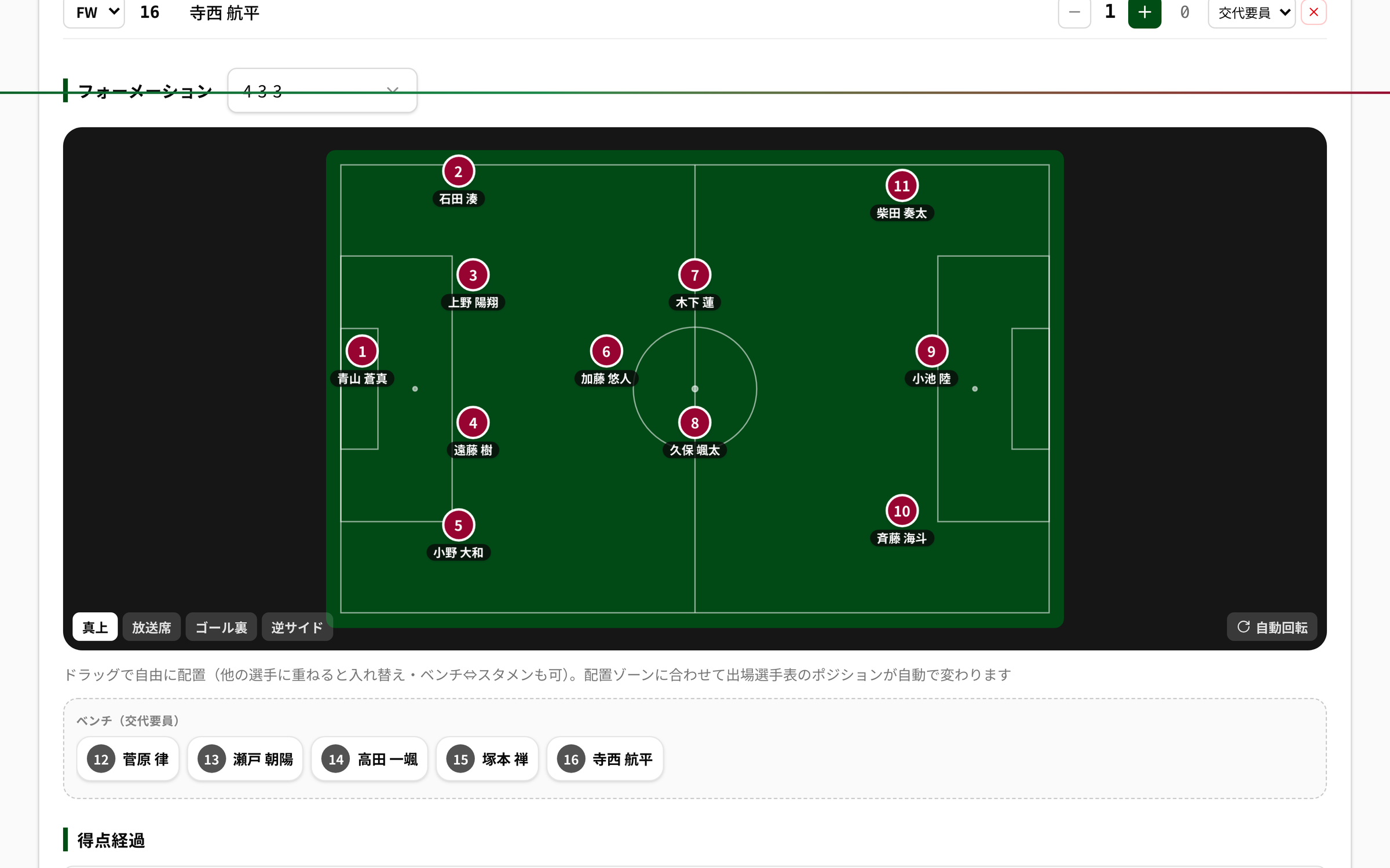 記録用紙のフォーメーションを「真上」アングルで表示した実画面。4-3-3 の配置が平面で並ぶ。